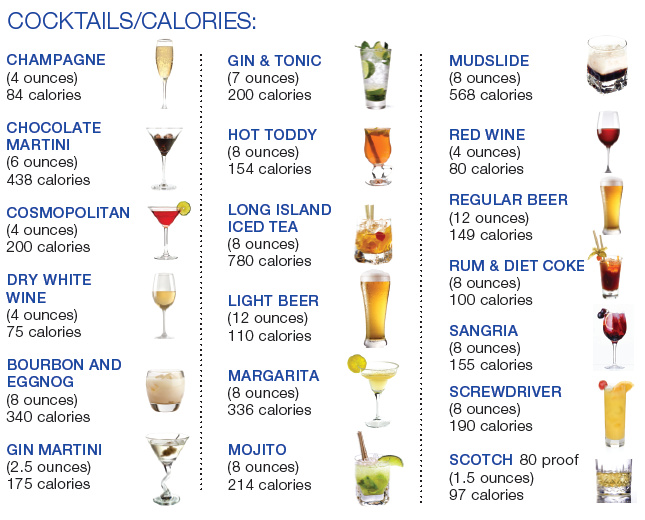 calorias_bebidas