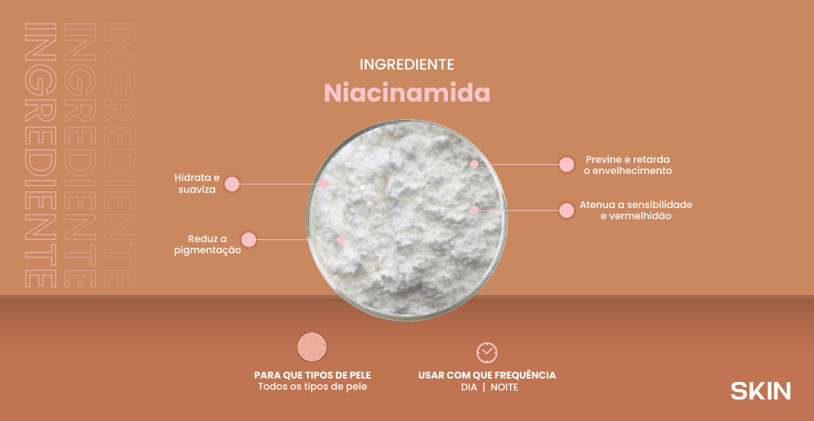 niacinamida-skincare-ingredientes
