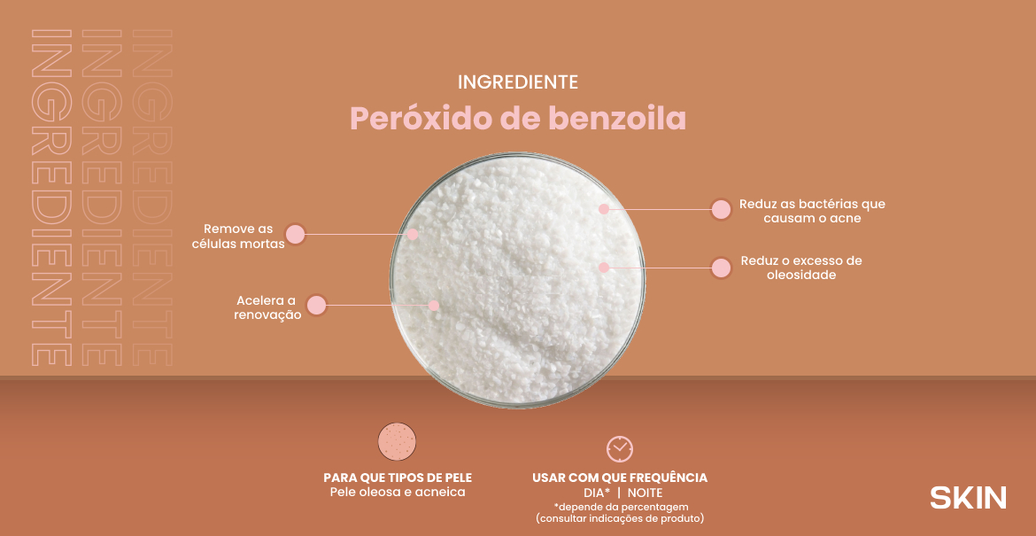 peroxido-benzoila