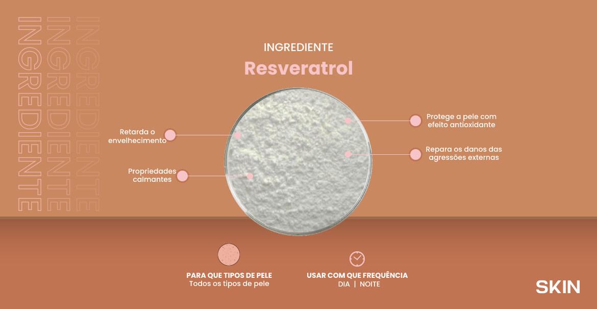resveratrol-skincare-ingredientes