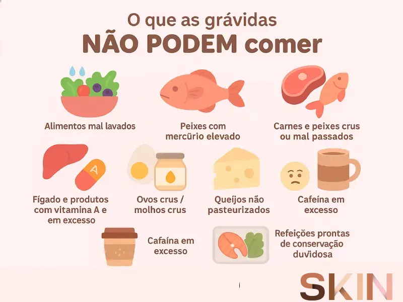 Alimentos que grávidas não devem comer